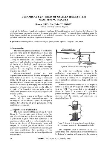 dynamical synthesis of oscillating system mass-spring-magnet