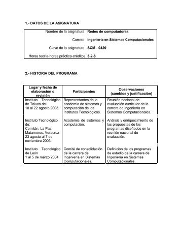 Redes de Computadoras_ISC.pdf - Manual Normativo AcadÃ©mico ...