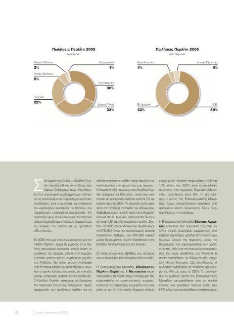 ÎµÏÎ®ÏÎ¹Î¿Ï Î±ÏÎ¿Î»Î¿Î³Î¹ÏÂµÏÏ 2005 - S&B