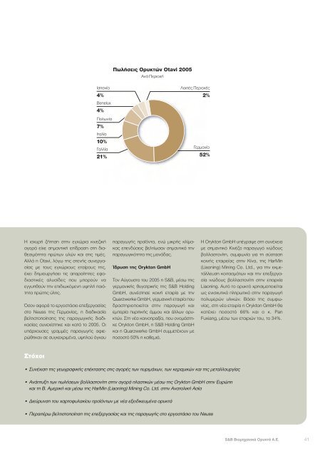 ÎµÏÎ®ÏÎ¹Î¿Ï Î±ÏÎ¿Î»Î¿Î³Î¹ÏÂµÏÏ 2005 - S&B