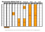 TrÃ¤ff 14 Belegungsplan - Pfarrei Buttisholz