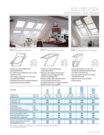 2013 Roof Window pricing & sizing - Velux