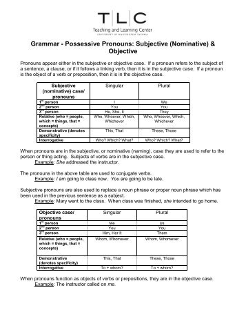 Objective cast/possessive pronouns