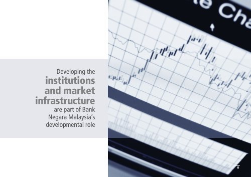 Download the booklet on Bank Negara Malaysia - InsuranceInfo