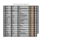 UITSLAG 1M10 EQUI-LIBRE 15 FEBRUARI 2013