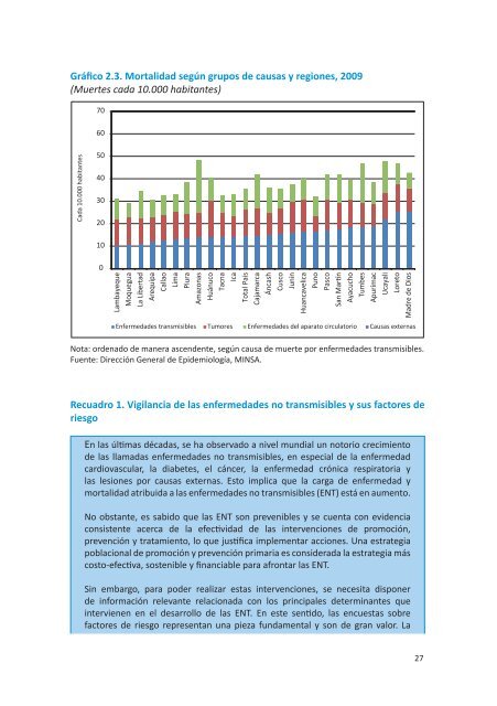 EL Sistema de Salud del PerÃº