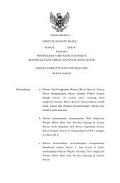 SK Tarif Penyebrangan Danau Batur.pdf - Bangli