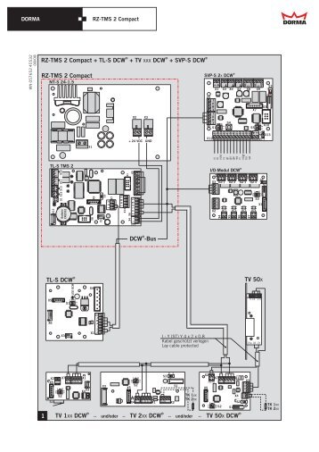 1 RZ-TMS 2 Compact TV 50x TV 1xx DC W DCW DCW RZ-TMS 2 ...