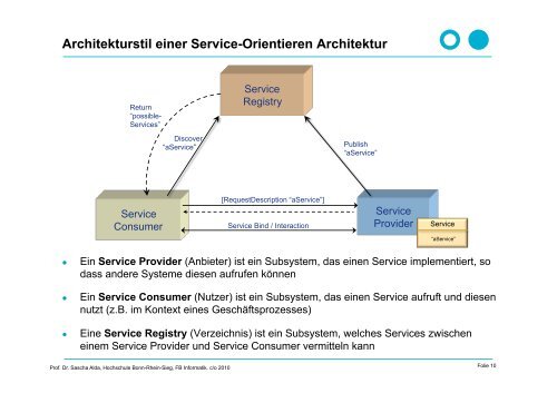 Service - Sascha-alda.de