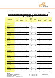 å®æåºæ¬å·¥ç¨ç©æ¥­åå®åæåè¨åçå·¥ä½é²åº¦ - The Link REIT