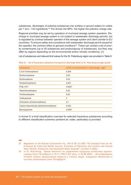 The Russian system of chemicals management - Bef-de.org