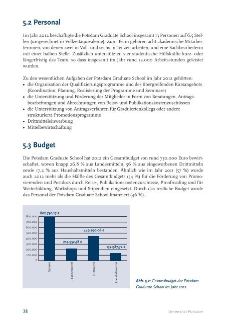 PoGS-Jahresbericht 2012 - an der Potsdam Graduate School