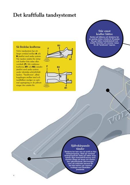 Volvo tandsystem - artikelguide, 1280 Kb - Swecon