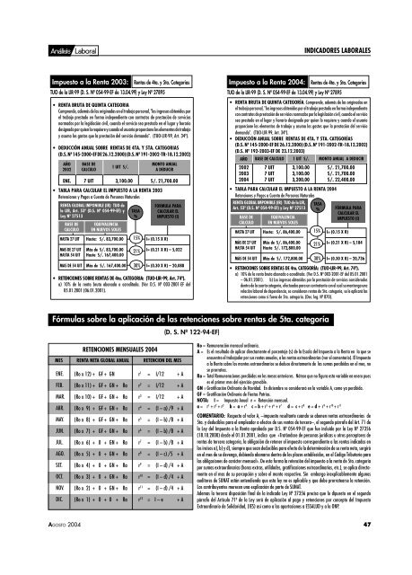 Inspecciones Laborales - AELE