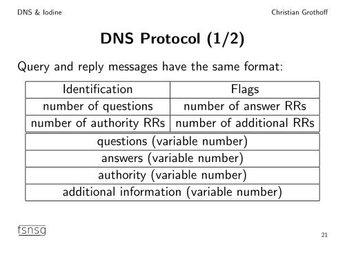 DNS and Iodine