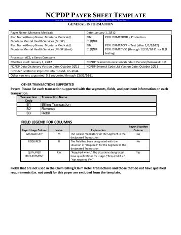 payer sheet template pharmacy benefits management