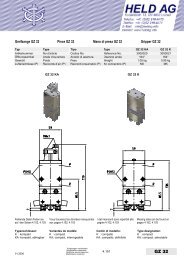 GZ 32 - Held AG