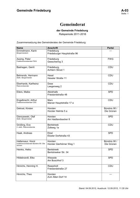 A-03 - Gemeinderat - Gemeinde Friedeburg