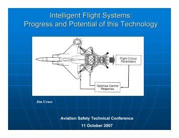 Intelligent Flight Systems: Progress and Potential of this Technology