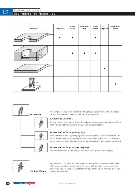 Other combinations - Hellermann Tyton