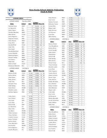 Nova Scotia School Athletic Federation Track & Field