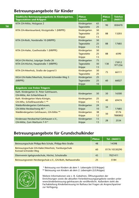 Abfallkalender 2012 Gelnhausen-Süd