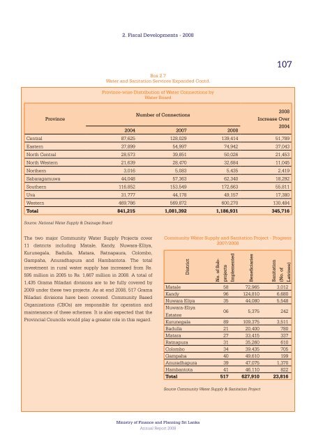 Annual Report 2008 - Ministry of Finance and Planning