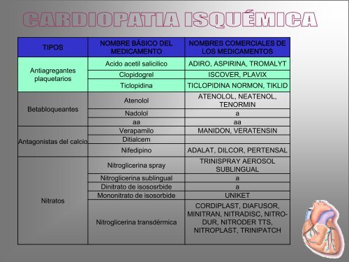 cardiovasculardipl - eVirtual UASLP - Universidad AutÃ³noma de ...