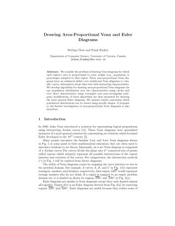 Drawing Area-Proportional Venn and Euler Diagrams - Computer ...