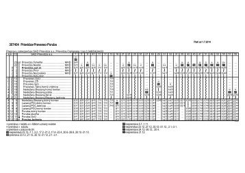 307404 Prievidza-Pravenec-Poruba - SAD Prievidza