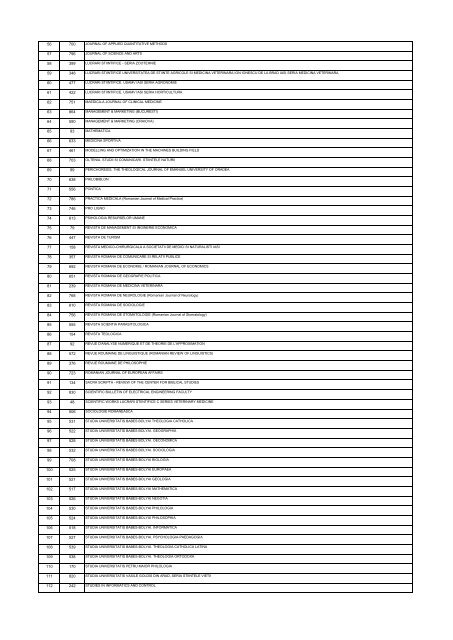 Reviste romanesti recunoscute de CNCSIS in anul 2008 ... - uefiscdi