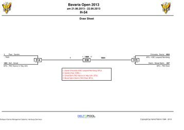 Ergebnisse Pool Liste Bavaria Open 2013