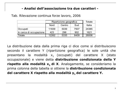 - Analisi dell'associazione tra due caratteri - Introduciamo le ...