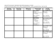 Zeitplan - Mittelschule Burgkirchen