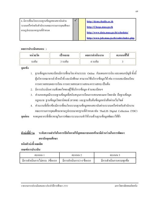 à¸à¸¥à¸´à¸à¸à¸µà¹à¸ - à¸à¸¥à¸¸à¹à¸¡à¹à¸à¸à¸à¹à¸à¸­à¸«à¹à¸