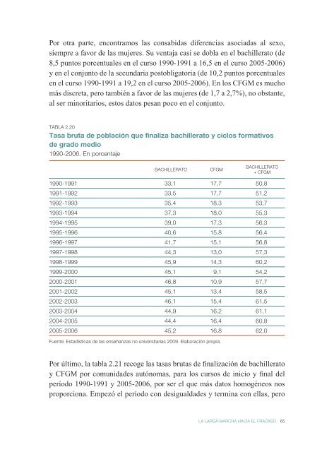 Estudios Sociales âla Caixaâ