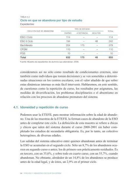 Estudios Sociales âla Caixaâ