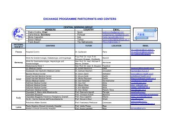 list of participating countries and centres - Latest news from the ...