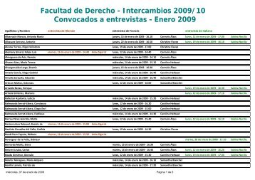 Todos los convocados (listado) - UPCO