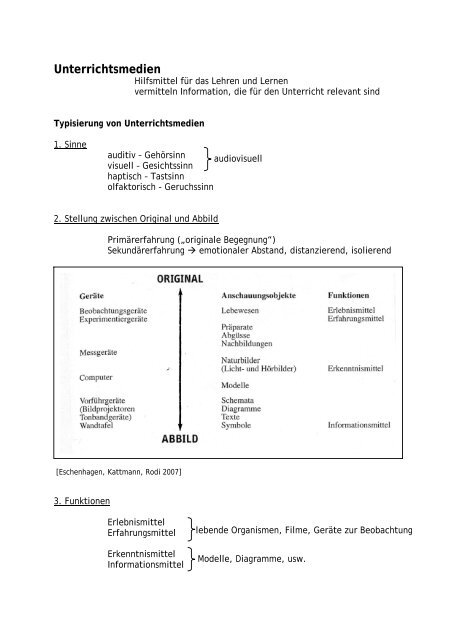 Unterrichtsmedien