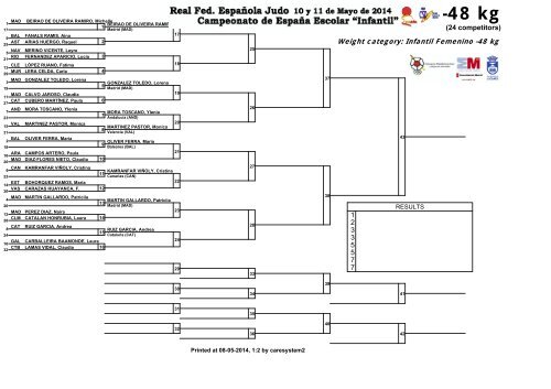 sorteo infantil