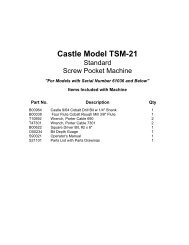 Castle Pocket Cutter Model TSM-21 Diagnostic Manual - Castle Inc.