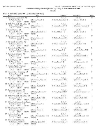 to view Age Group State Results - Phoenix Swim Club