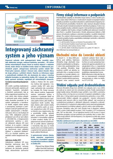 září 2006 ročník II - Okno do kraje