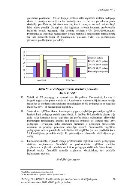 Esošās situācijas analīze Valsts stratēģiskajam ... - ES fondi