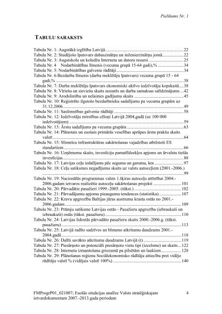 Esošās situācijas analīze Valsts stratēģiskajam ... - ES fondi