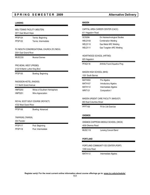 Course Index - Lansing Community College