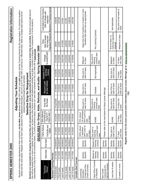 Course Index - Lansing Community College