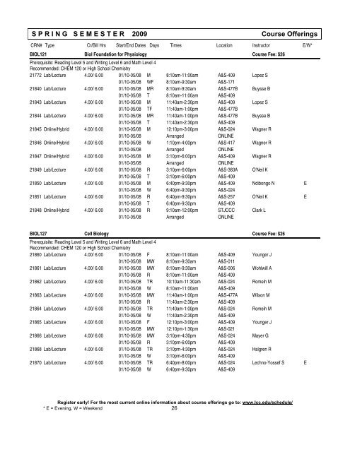 Course Index - Lansing Community College