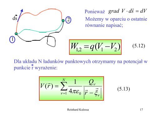 Prezentacja programu PowerPoint